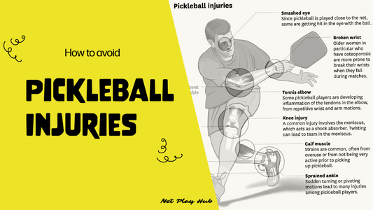 $250-500 Million in Pickleball Injuries! You Don't Want to be One of Them.