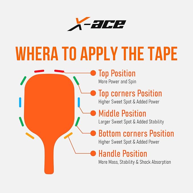 X-Ace Pickleball Lead Tape (Pack of 12)