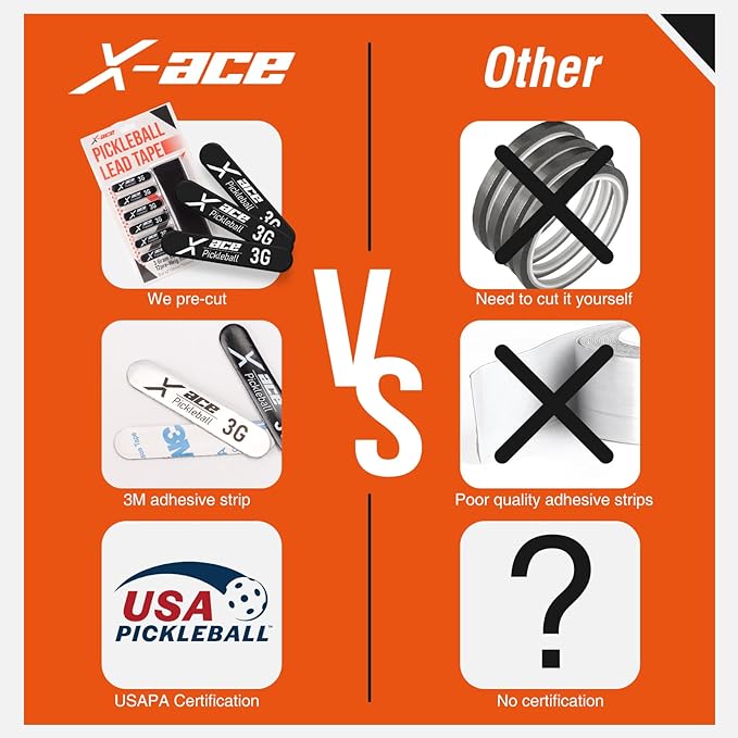 X-Ace Pickleball Lead Tape (Pack of 12)